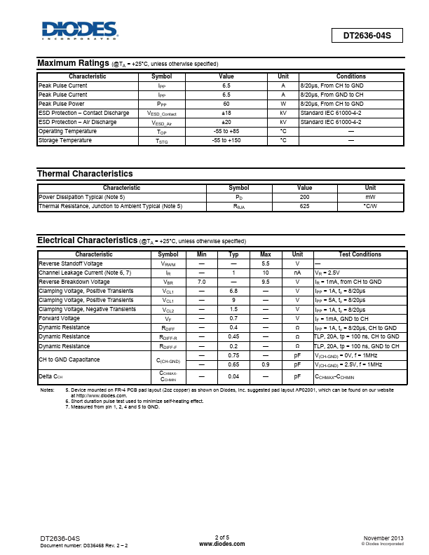 DT2636-04S