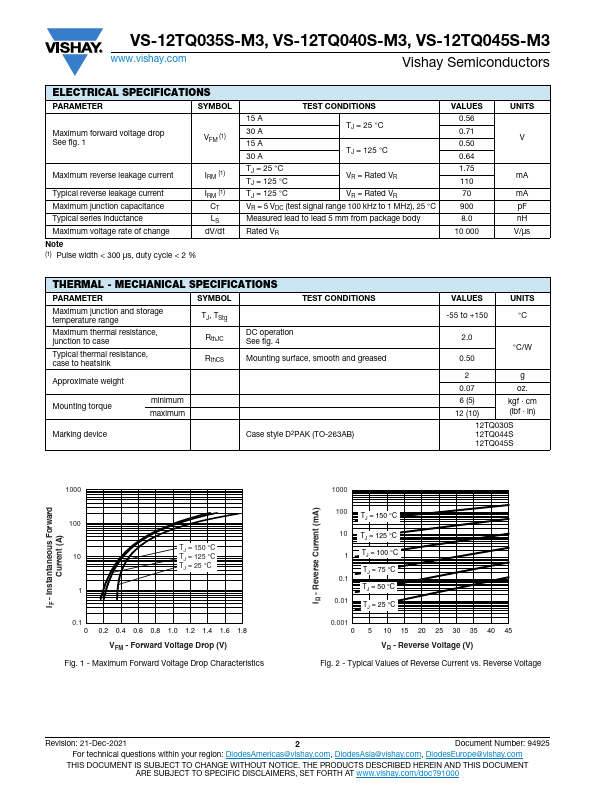 VS-12TQ045S-M3