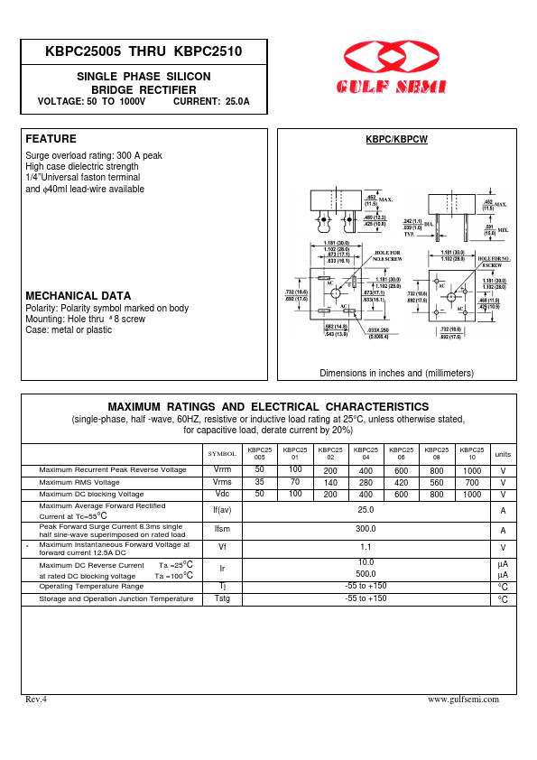 KBPC25005