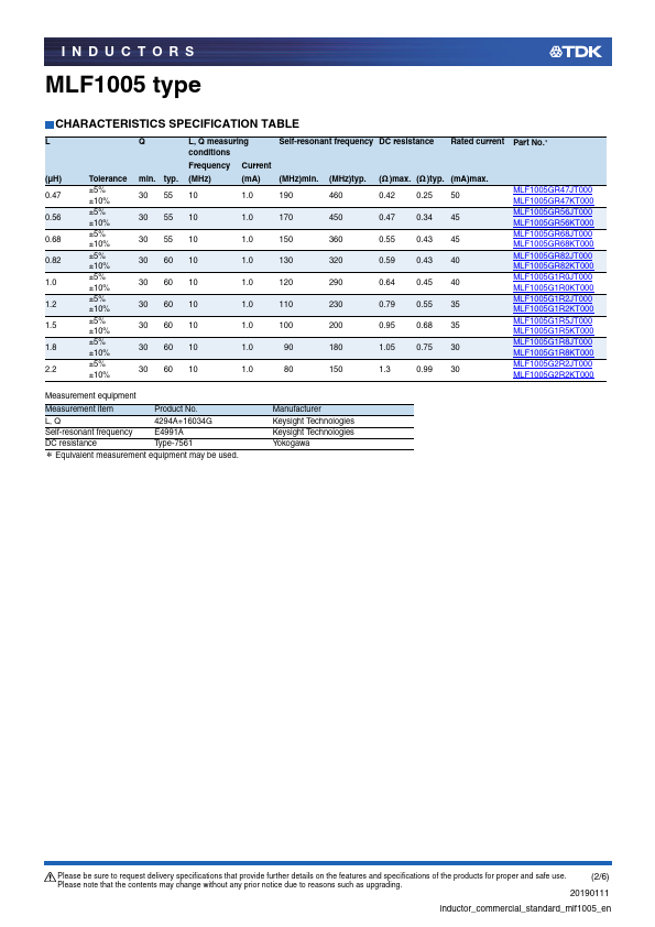 MLF1005