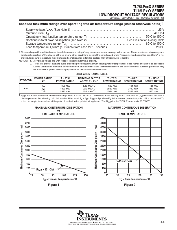 TL75LP05Q