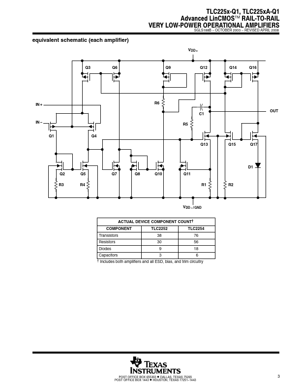 TLC2254A-Q1