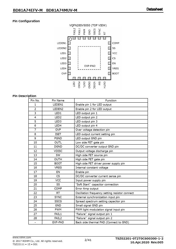 BD81A74EFV-M