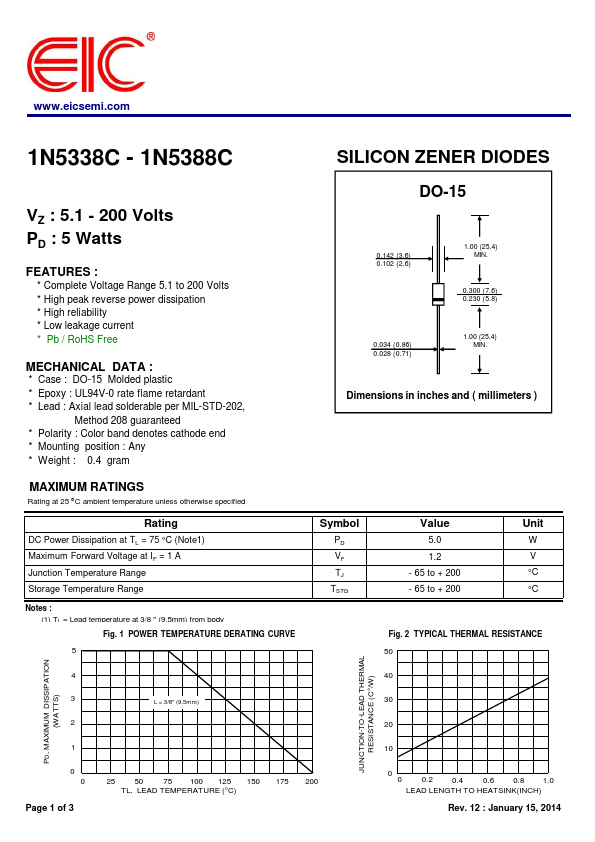 1N5349C Datasheet Preview