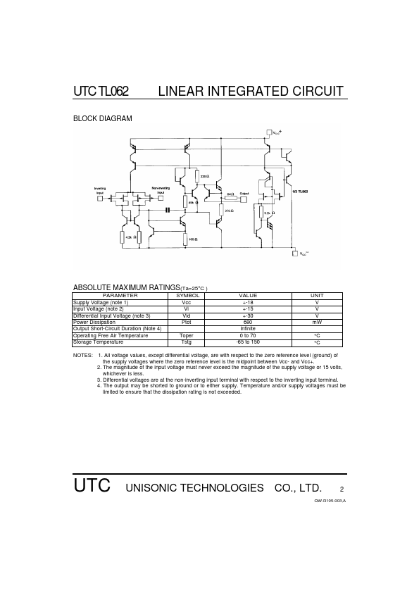 UTCTL062