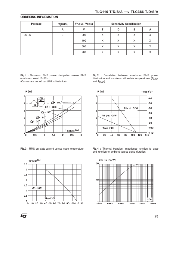 TLC386A