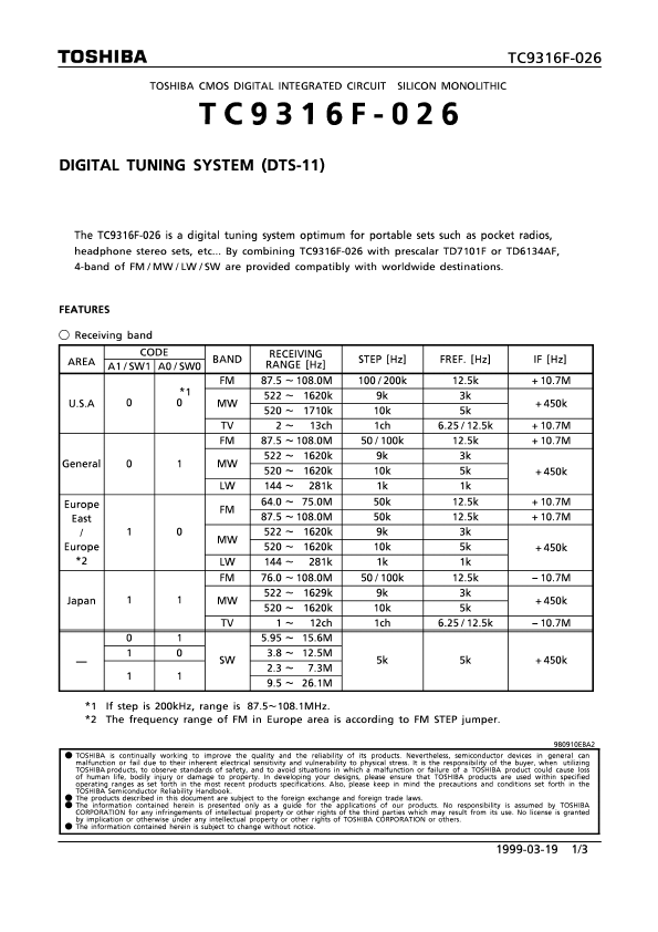 TC9316F-026