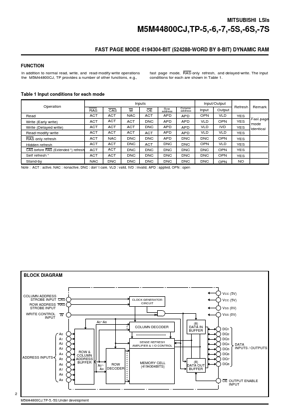 M5M44800CTP-5