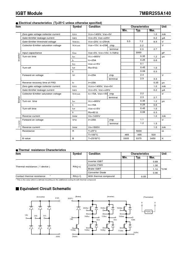 7MBR25SA140