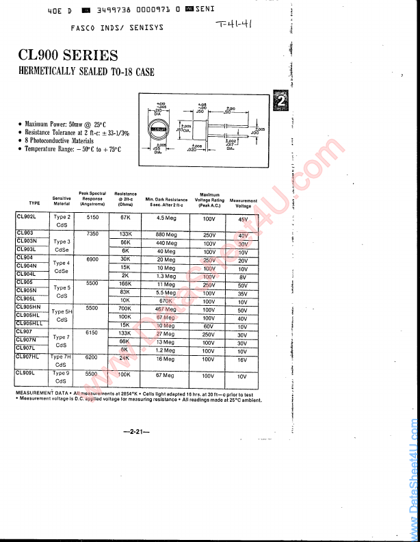 CL907