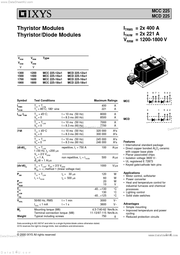 MCC225