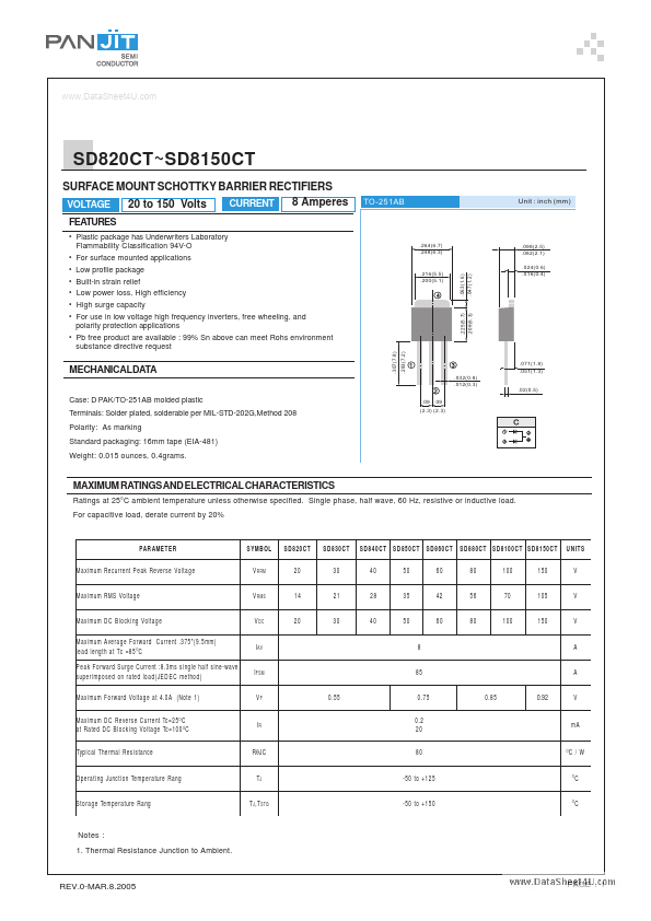 SD8150CT