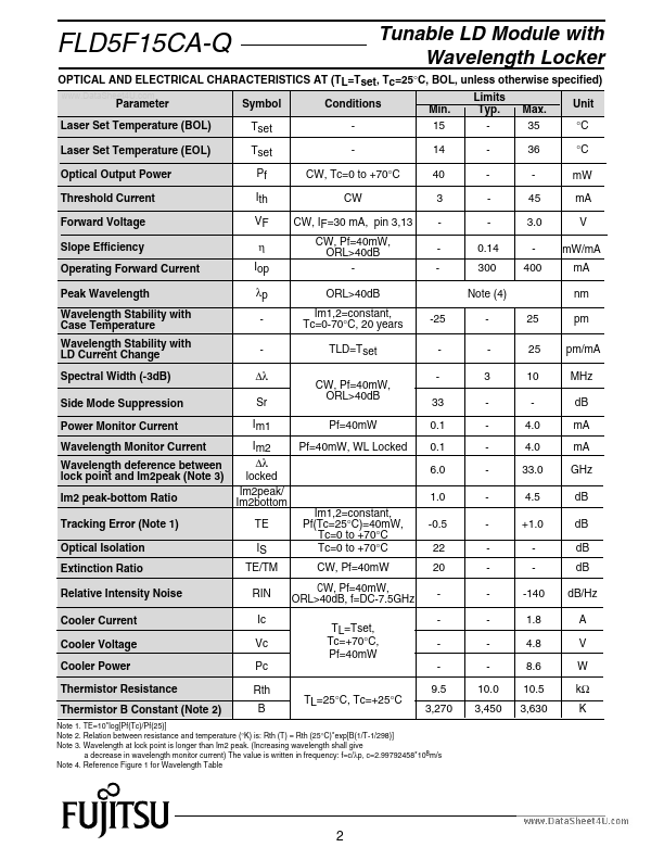 FLD5F15CA-Q