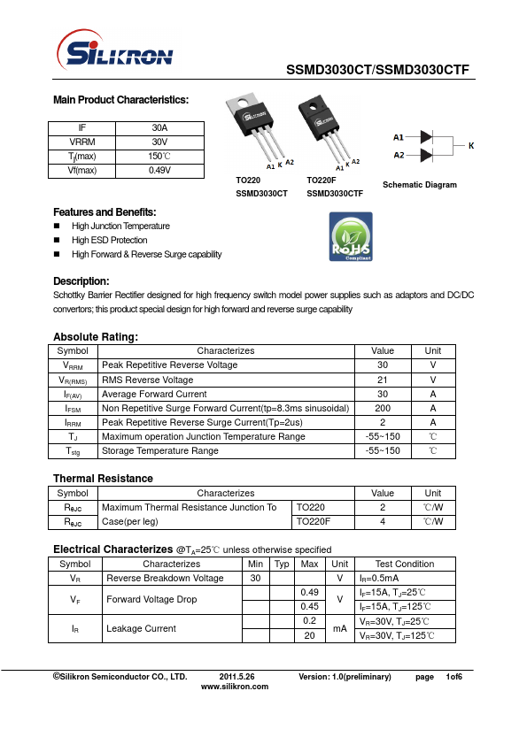 SSMD3030CT