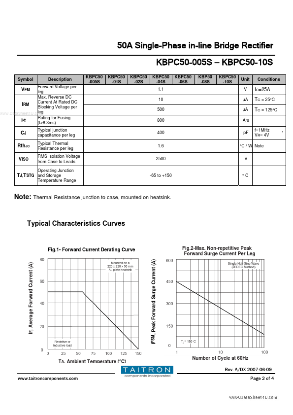 KBPC50-06S