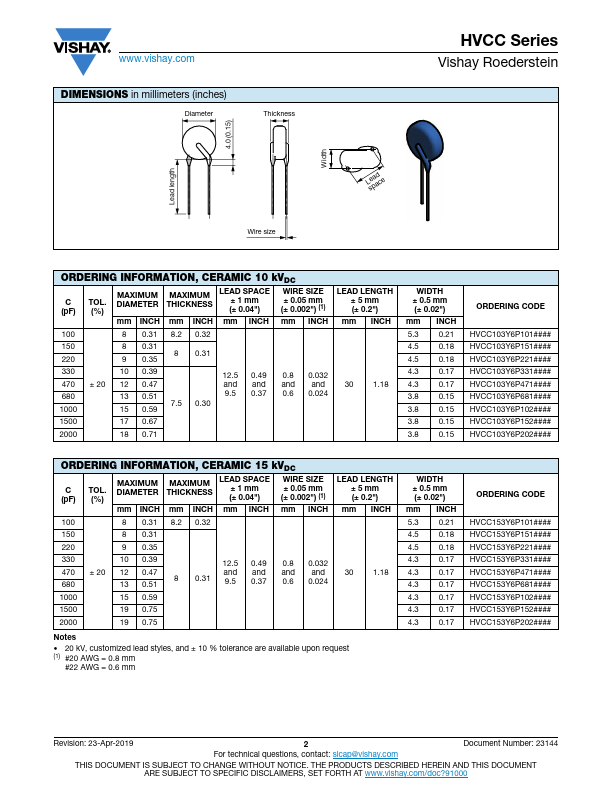 HVCC153Y6P102