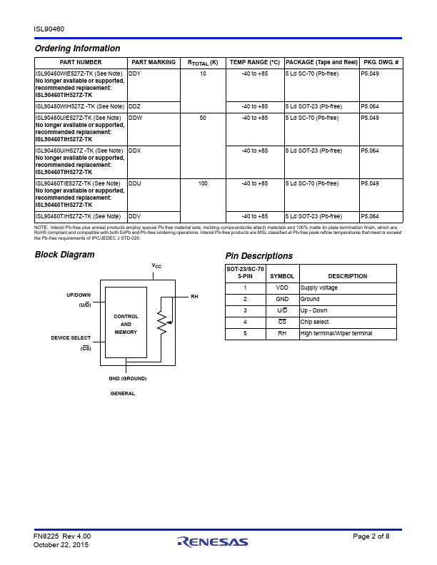 ISL90460