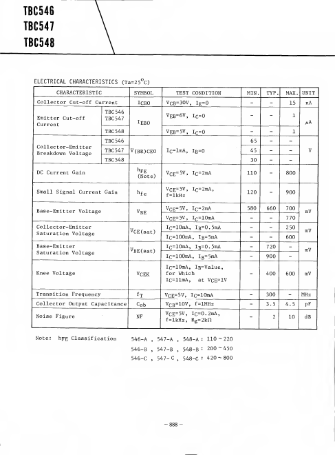 TBC547