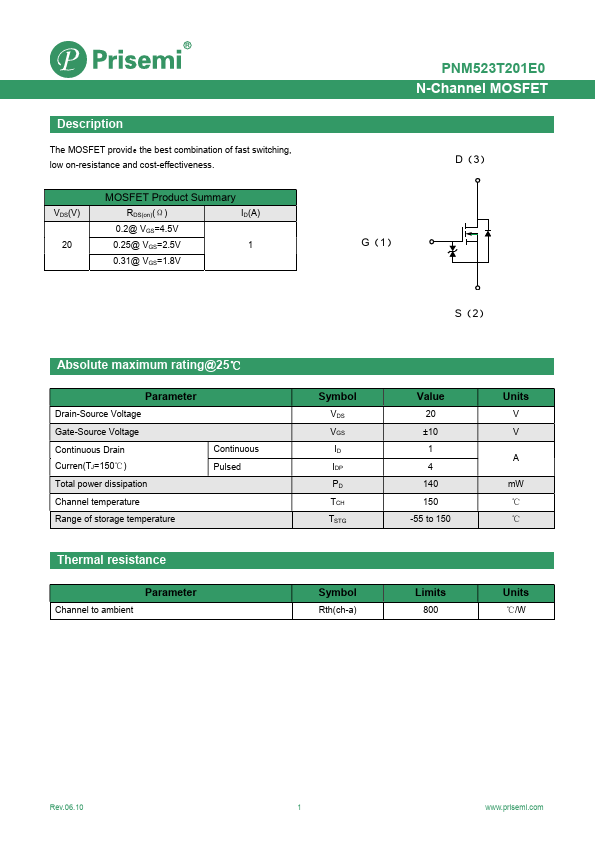 PNM523T201E0 Datasheet Preview
