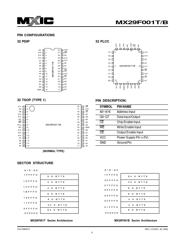 MX29F001BTC