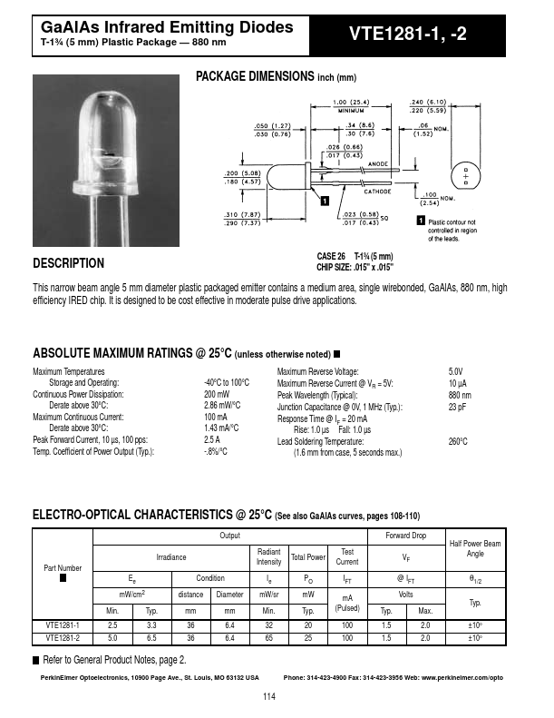 VTE1281-1