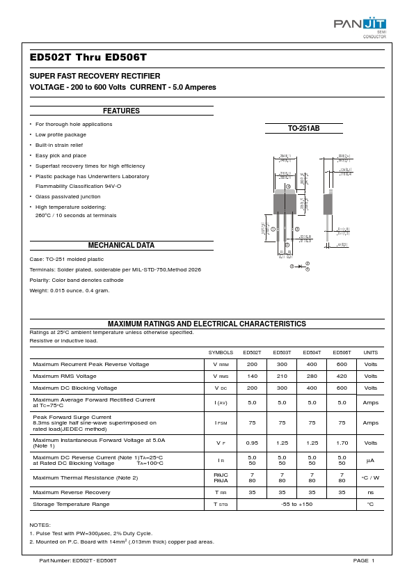 ED503T