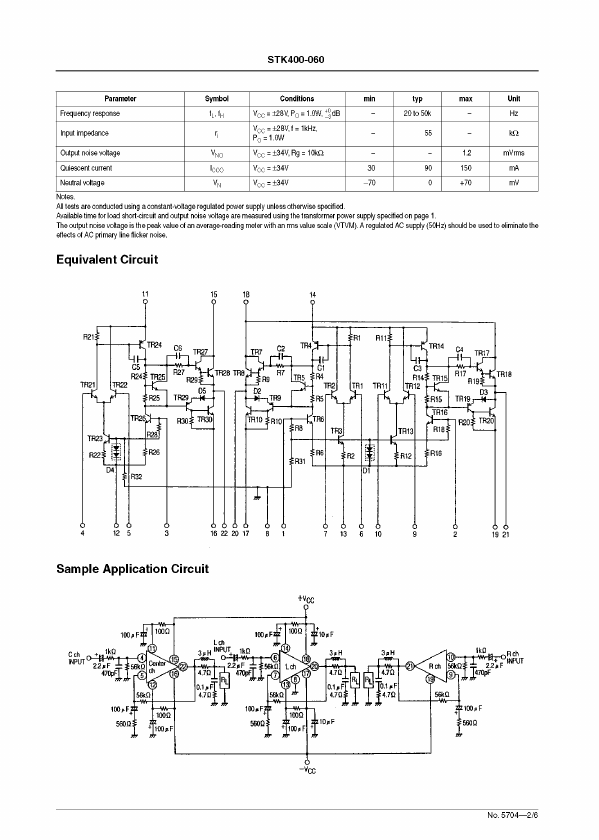 STK400-060