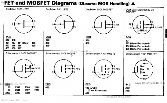 ECG2388