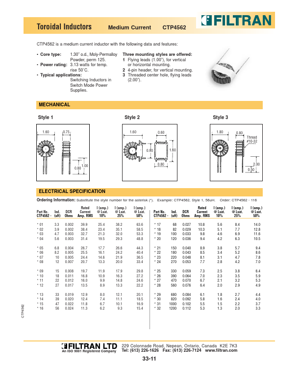 CTP4562