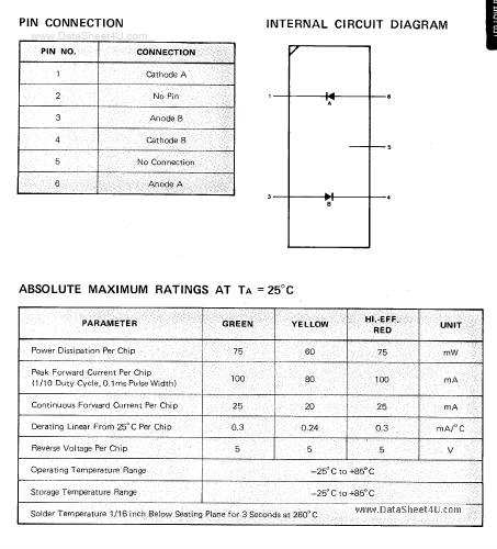 LTL57173Y