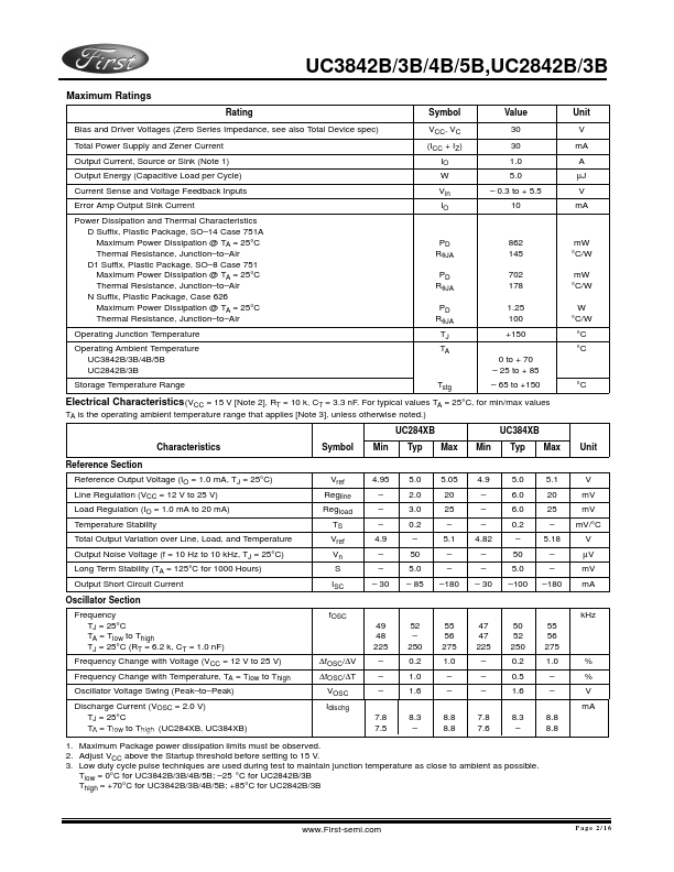 UC3845B