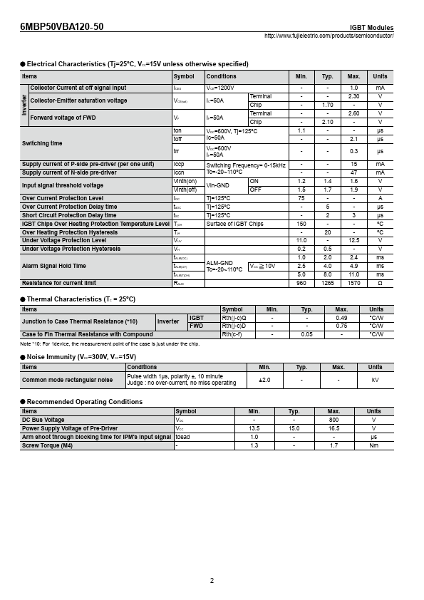 6MBP50VBA120-50