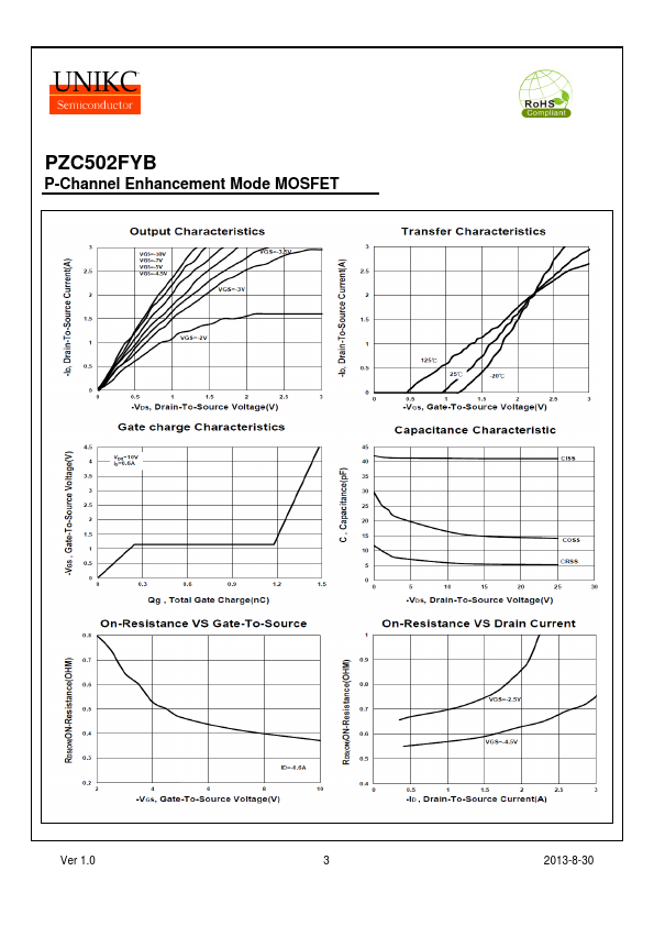 PZC502FYB