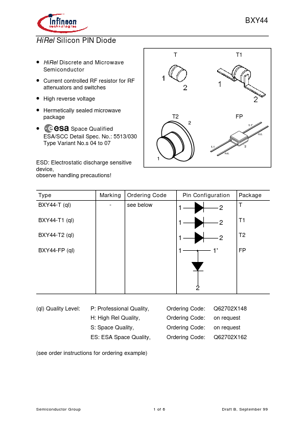 BXY44-T2