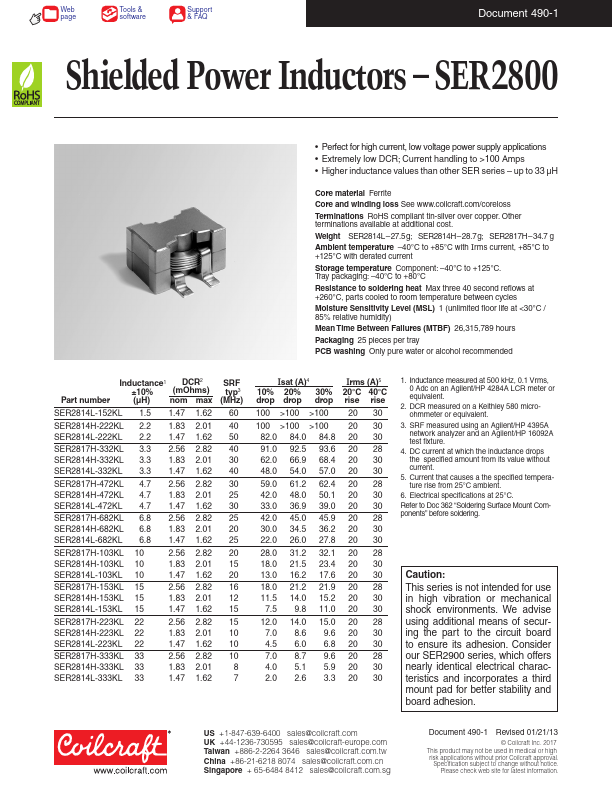 SER2800