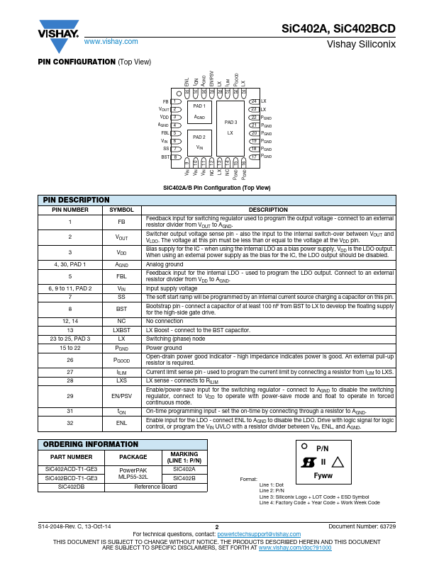 SiC402A