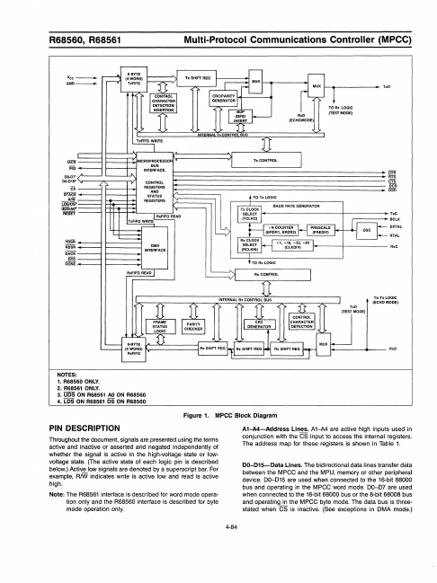 R68561