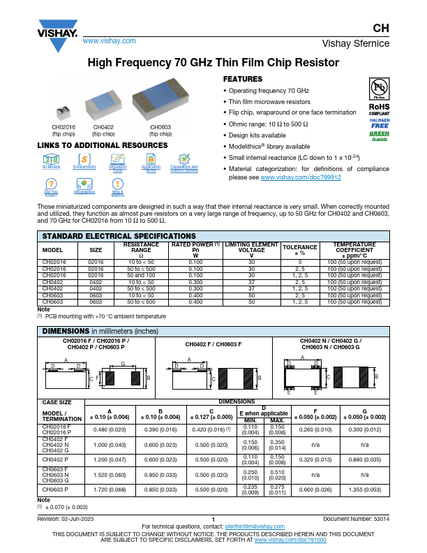 CH02016 Datasheet Preview