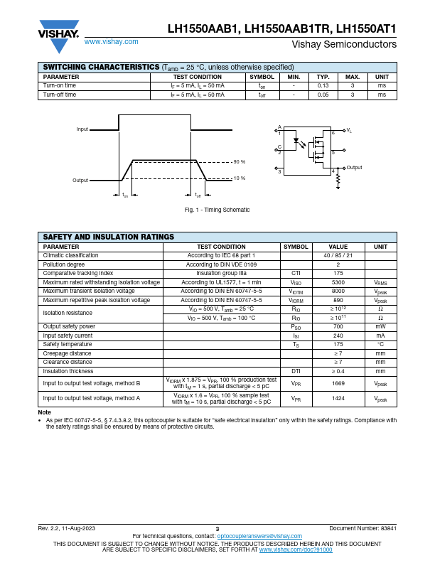 LH1550AAB1TR