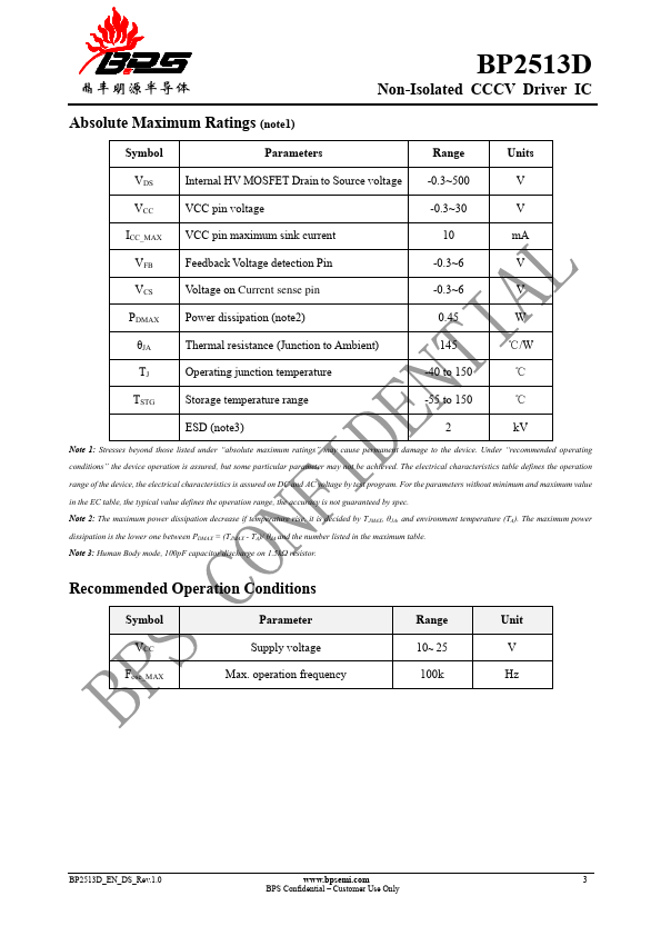 BP2513D