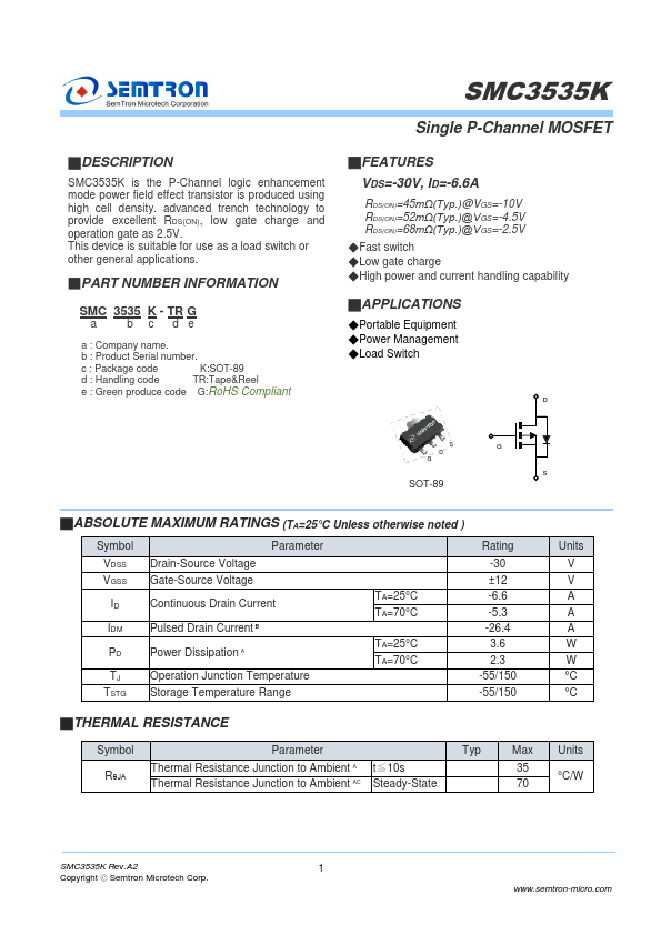 SMC3535K Datasheet Preview