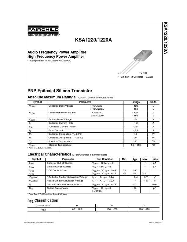 KSA1220