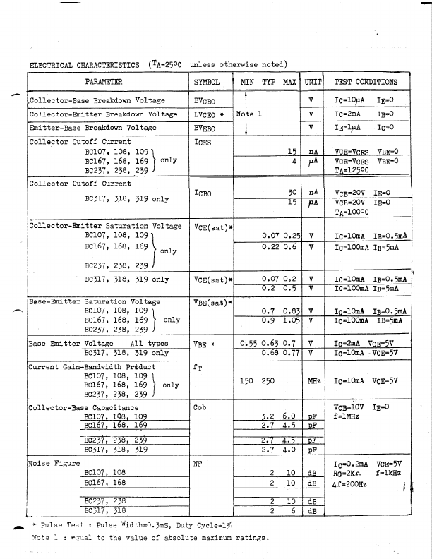 BC238