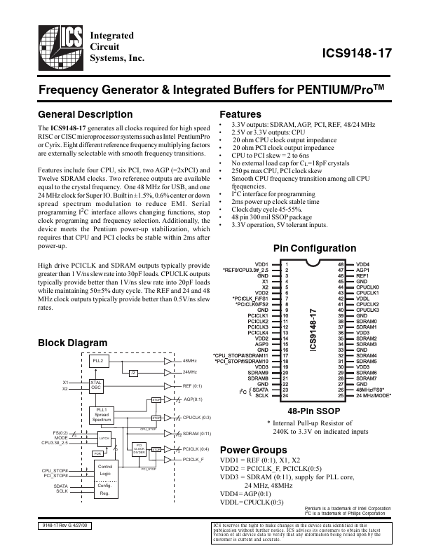 ICS9148-17