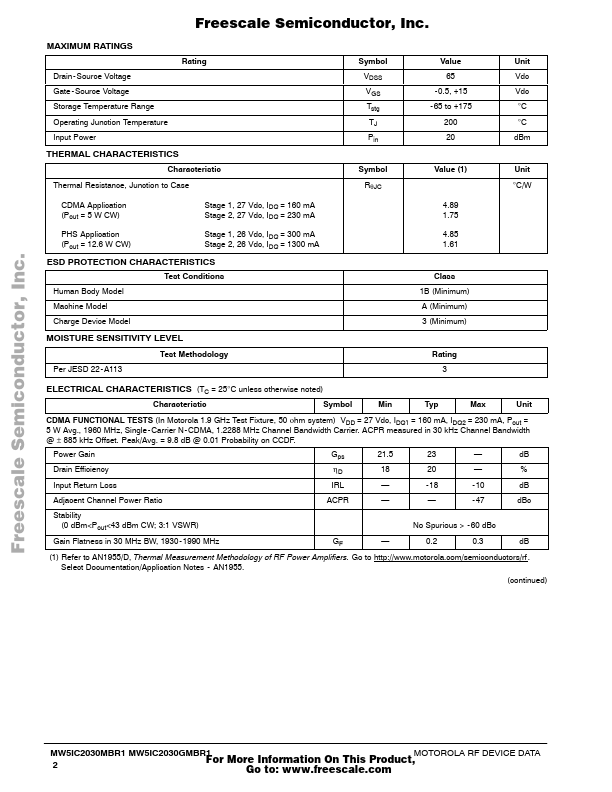 MW5IC2030MBR1