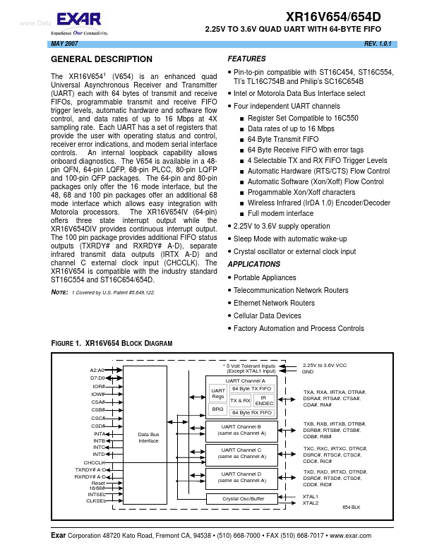 XR16V654D