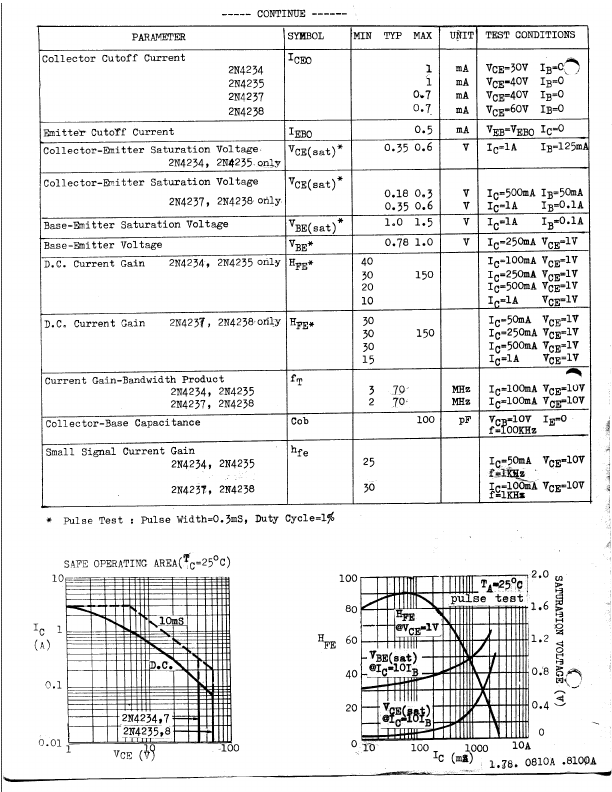 2N4237