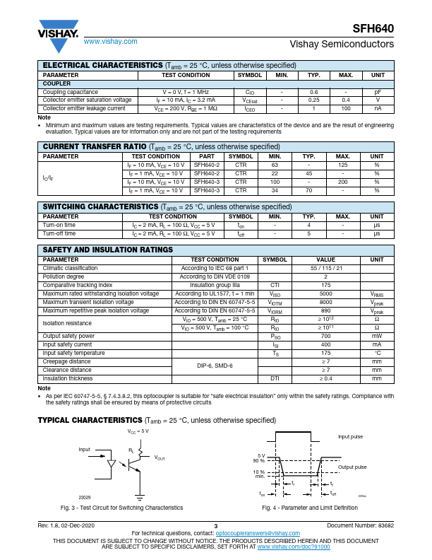 SFH640