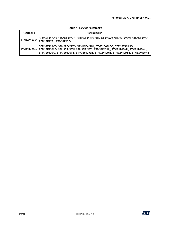 STM32F429AI page 2 preview