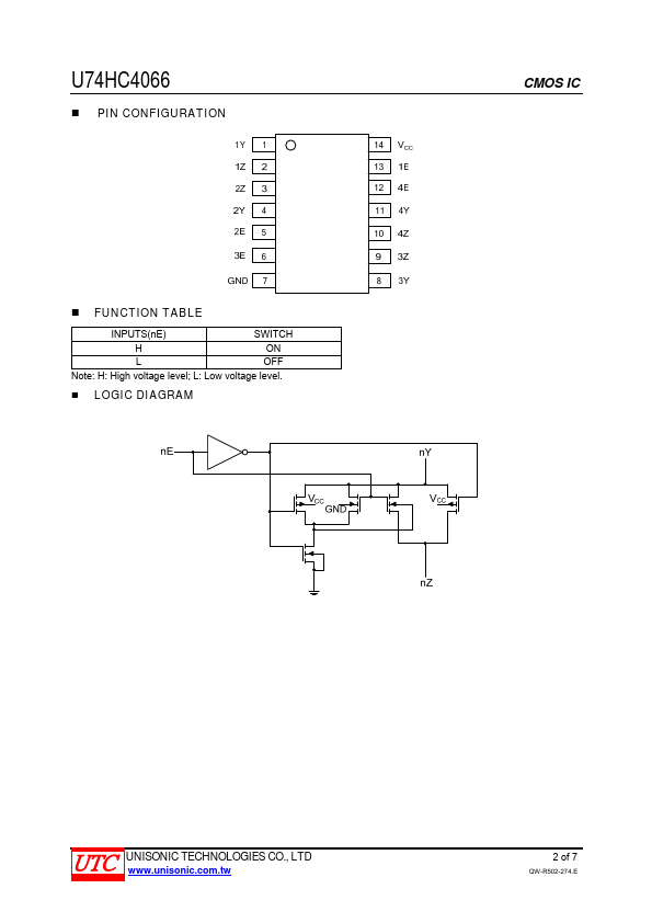 U74HC4066